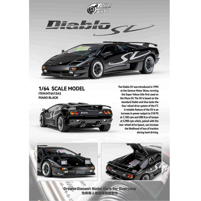 Works Model